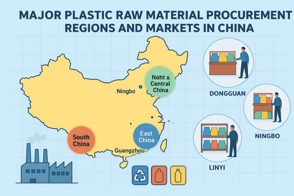 China’s Major Plastic Raw Material Procurement Hubs & Markets