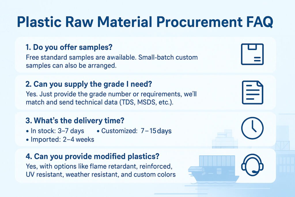 plastic purchasing